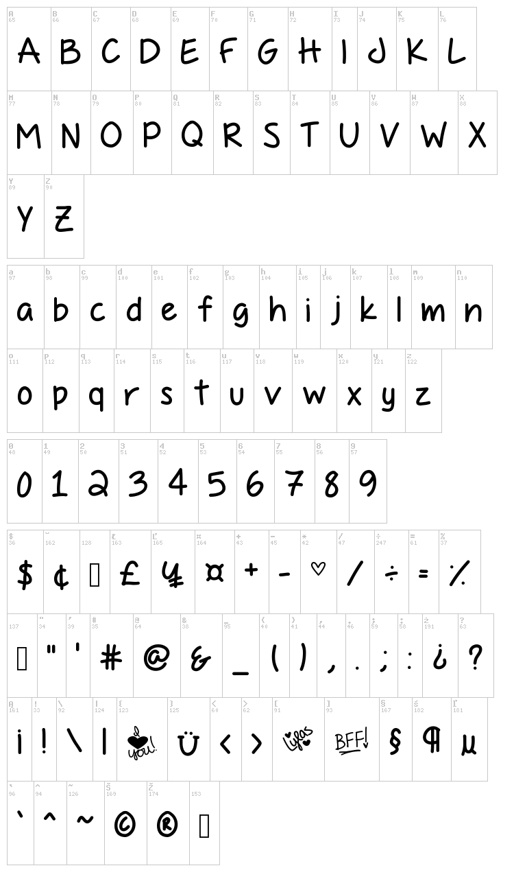 Passing Notes font map